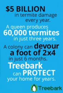 Treebark Info Graphic - Website Copy