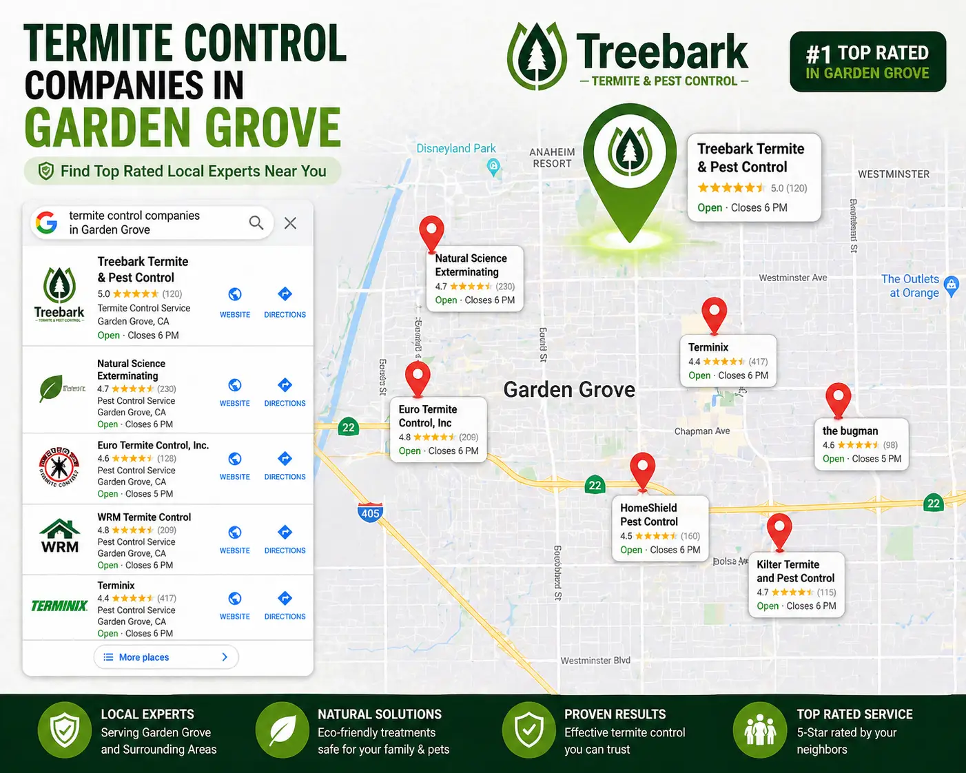Termite and pest control in Garden Grive